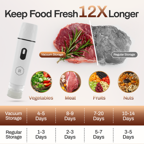 PureSeal Vacuum White