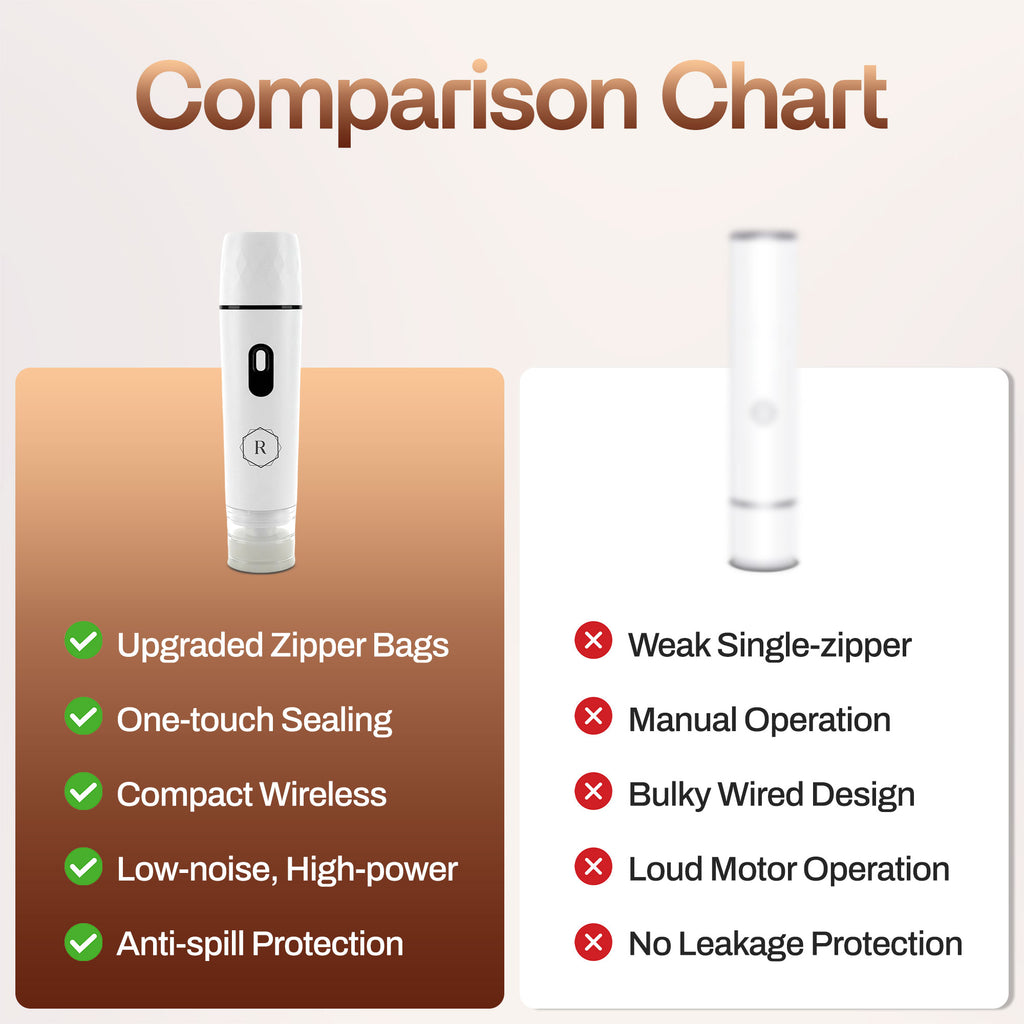 PureSeal Vacuum White