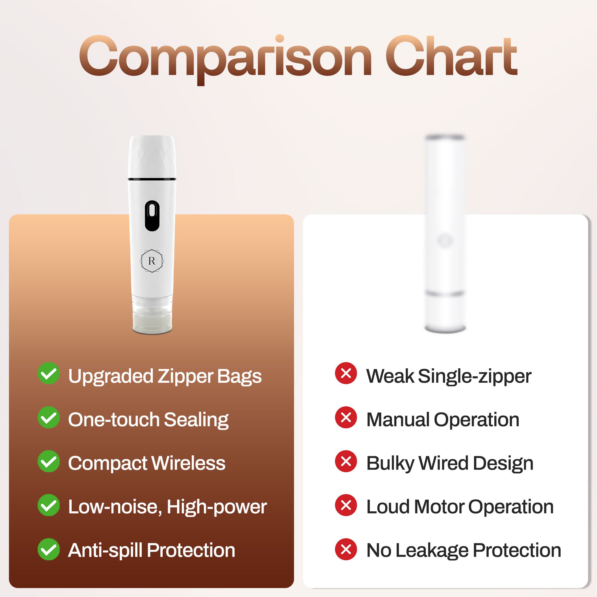 PureSeal Vacuum White