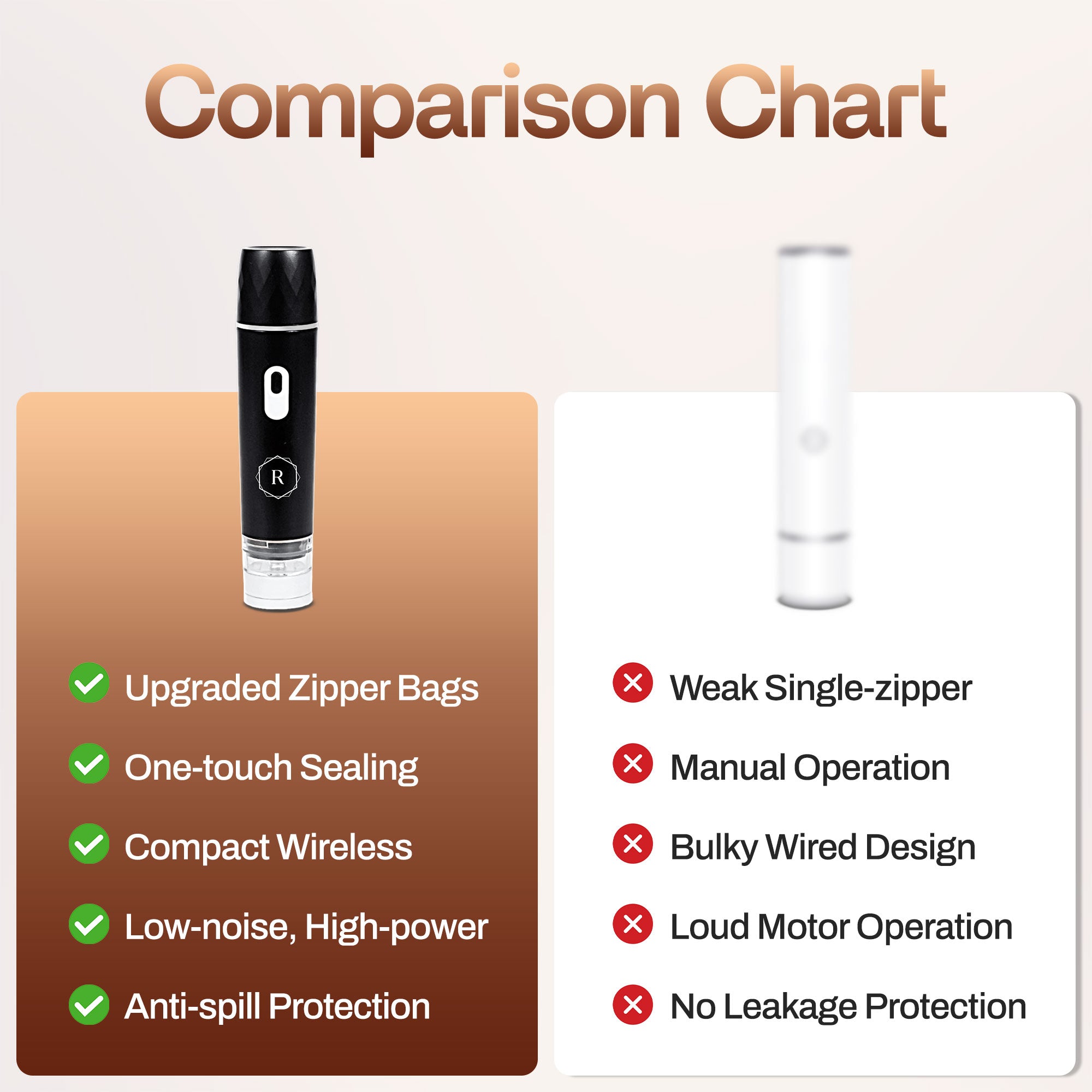 PureSeal Vacuum Black